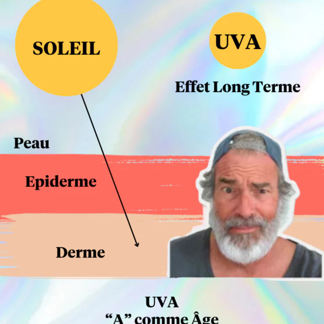 Feel Free SPF 50 - Tooniv ja niisutav päevakreem (DD-kreem)