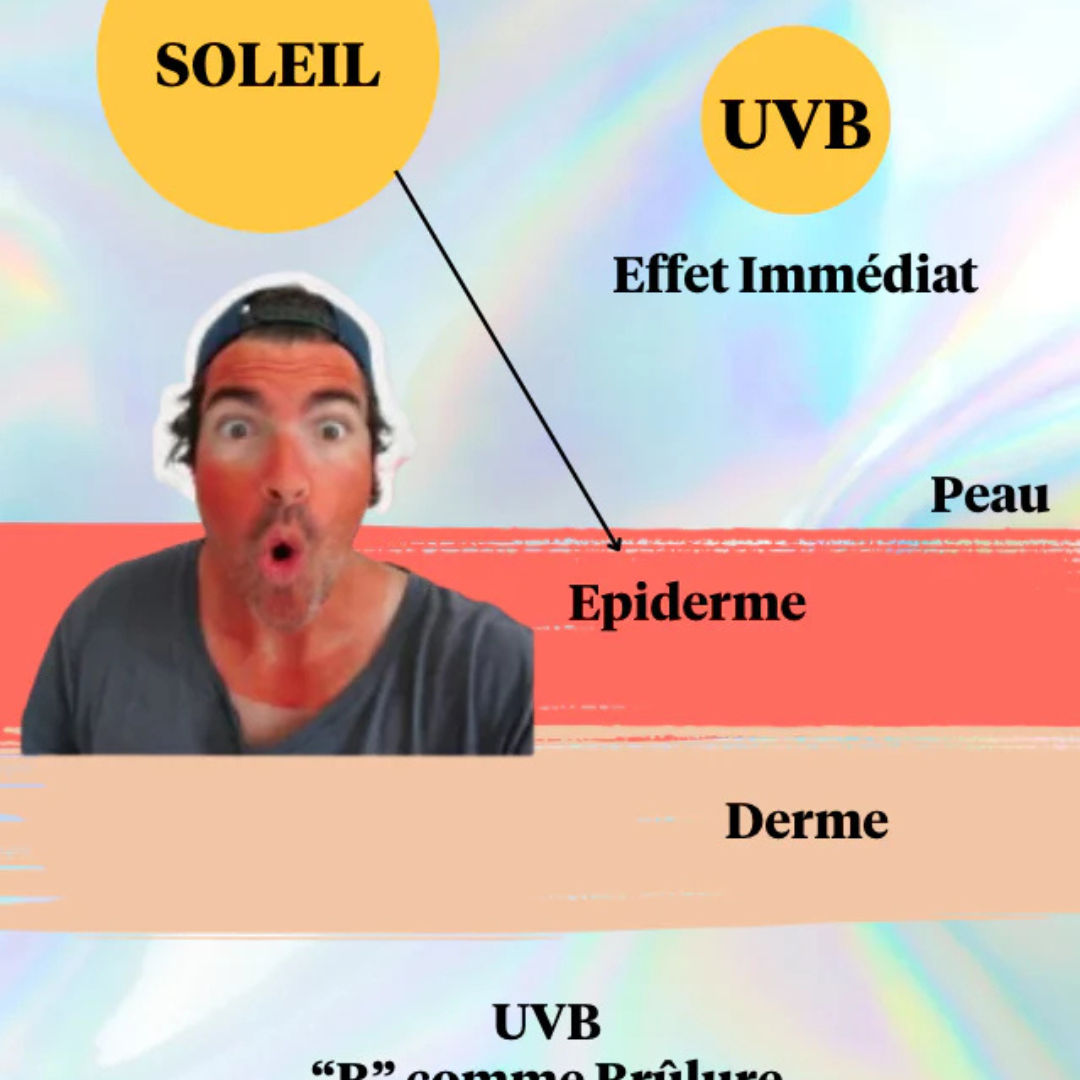 Feel Free SPF 50 - Tooniv ja niisutav päevakreem (DD-kreem)